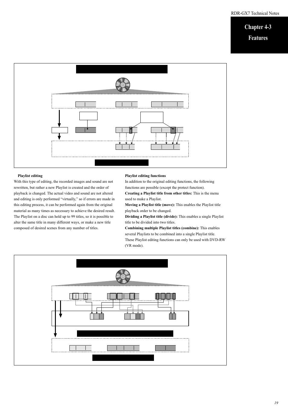 Chapter 4-3 features, Disc edit - original, Disc edit - playlist | Sony RDR-GX7 User Manual | Page 19 / 34
