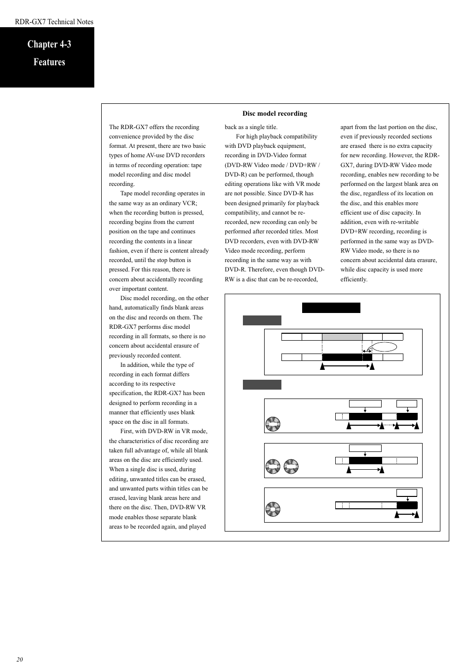 Chapter 4-3 features, Disc model recording | Sony RDR-GX7 User Manual | Page 20 / 34