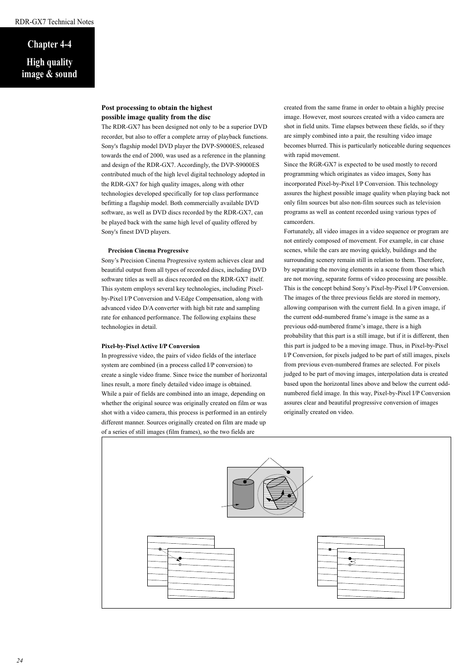 Chapter 4-4 high quality image & sound | Sony RDR-GX7 User Manual | Page 24 / 34