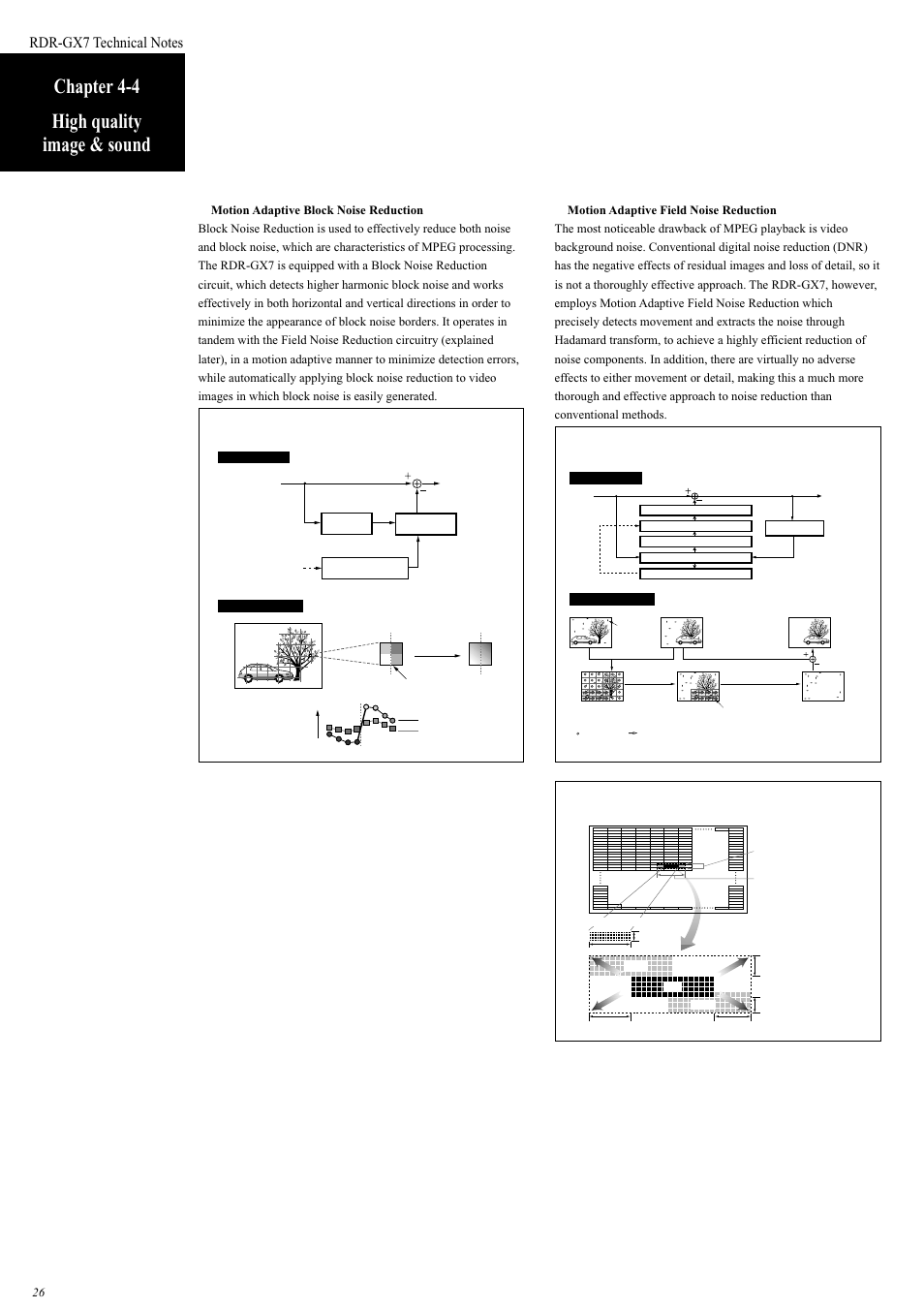 Chapter 4-4 high quality image & sound | Sony RDR-GX7 User Manual | Page 26 / 34