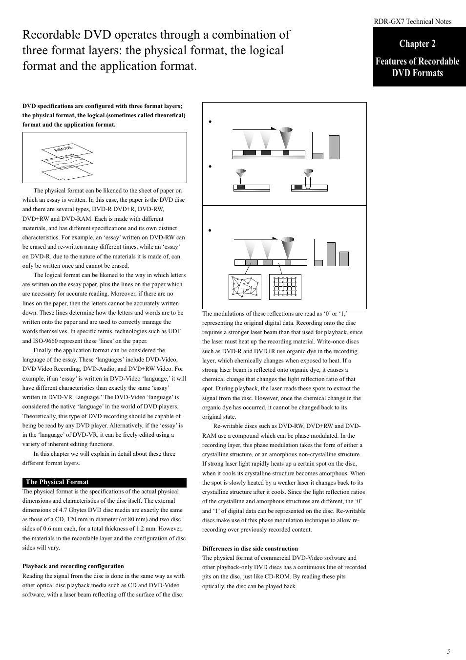 Chapter 2 features of recordable dvd formats | Sony RDR-GX7 User Manual | Page 5 / 34