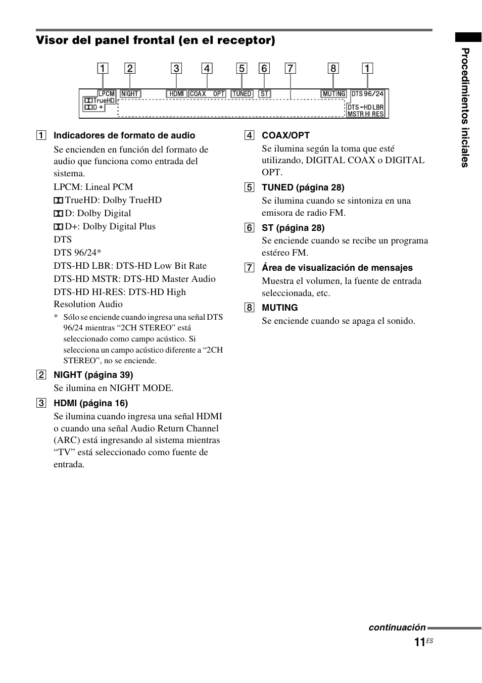 Visor del panel frontal (en el receptor) | Sony HT-CT550W User Manual | Page 105 / 142