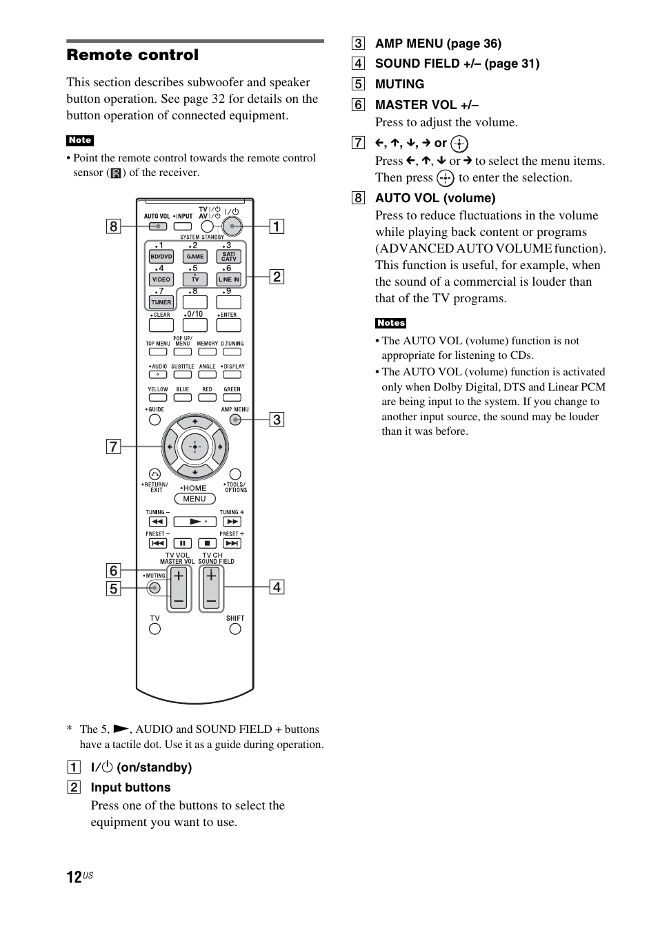 Remote control | Sony HT-CT550W User Manual | Page 12 / 142