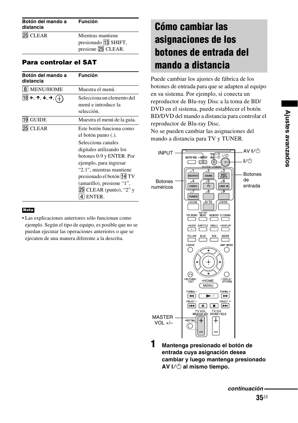 Cómo cambiar las asignaciones de los, Botones de entrada del mando a distancia | Sony HT-CT550W User Manual | Page 129 / 142