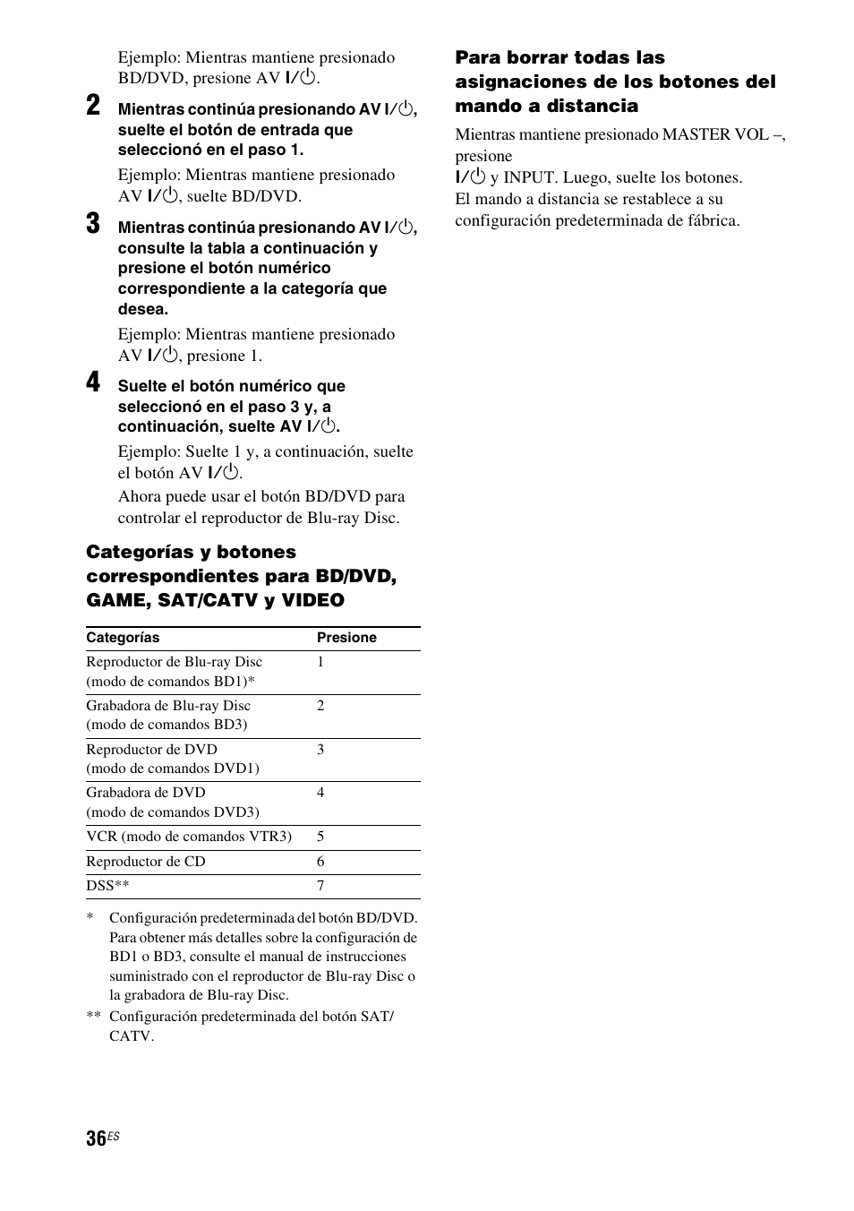Sony HT-CT550W User Manual | Page 130 / 142