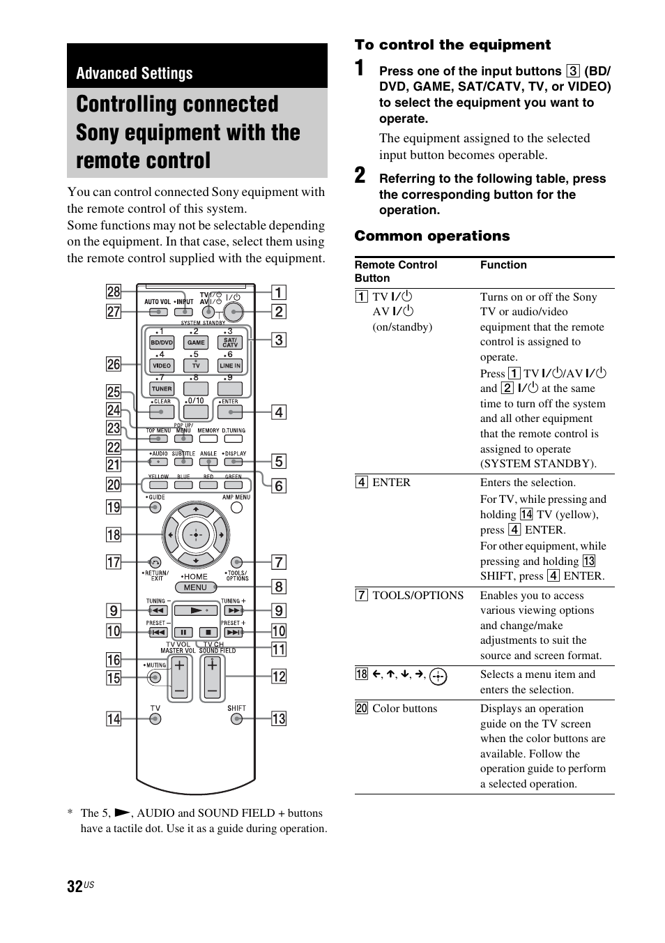Advanced settings, Controlling connected sony equipment, With the remote control | Sony HT-CT550W User Manual | Page 32 / 142