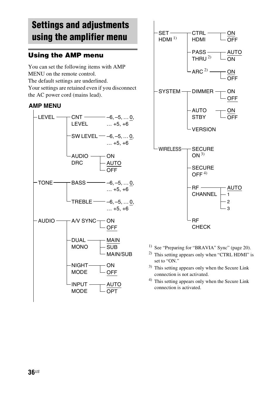 Settings and adjustments using the amplifier menu, Settings and adjustments using the, Amplifier menu | Using the amp menu | Sony HT-CT550W User Manual | Page 36 / 142