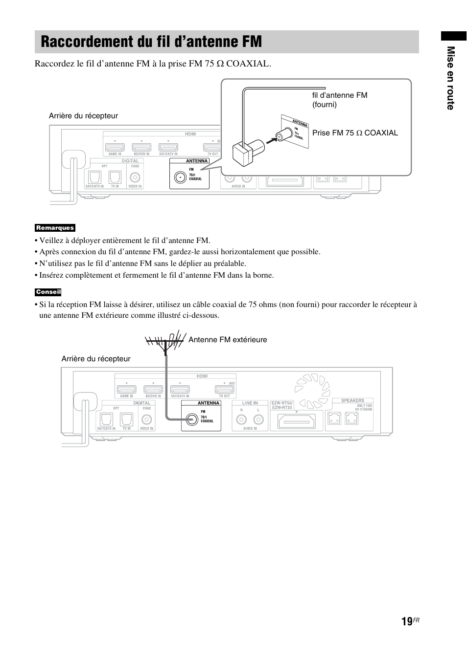 Raccordement du fil d’antenne fm | Sony HT-CT550W User Manual | Page 65 / 142