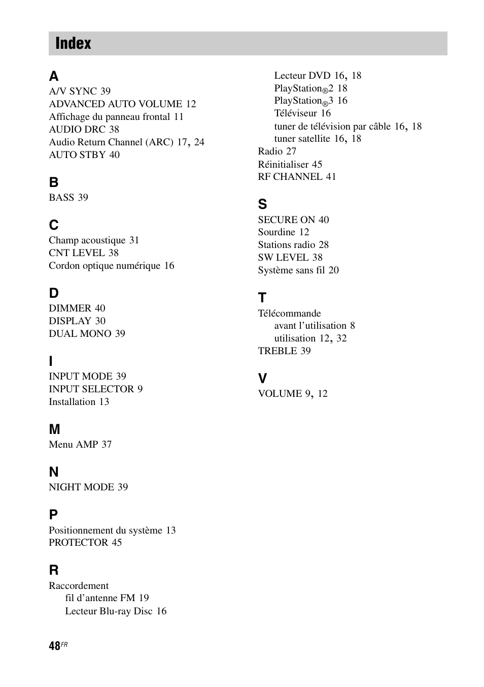 Index | Sony HT-CT550W User Manual | Page 94 / 142