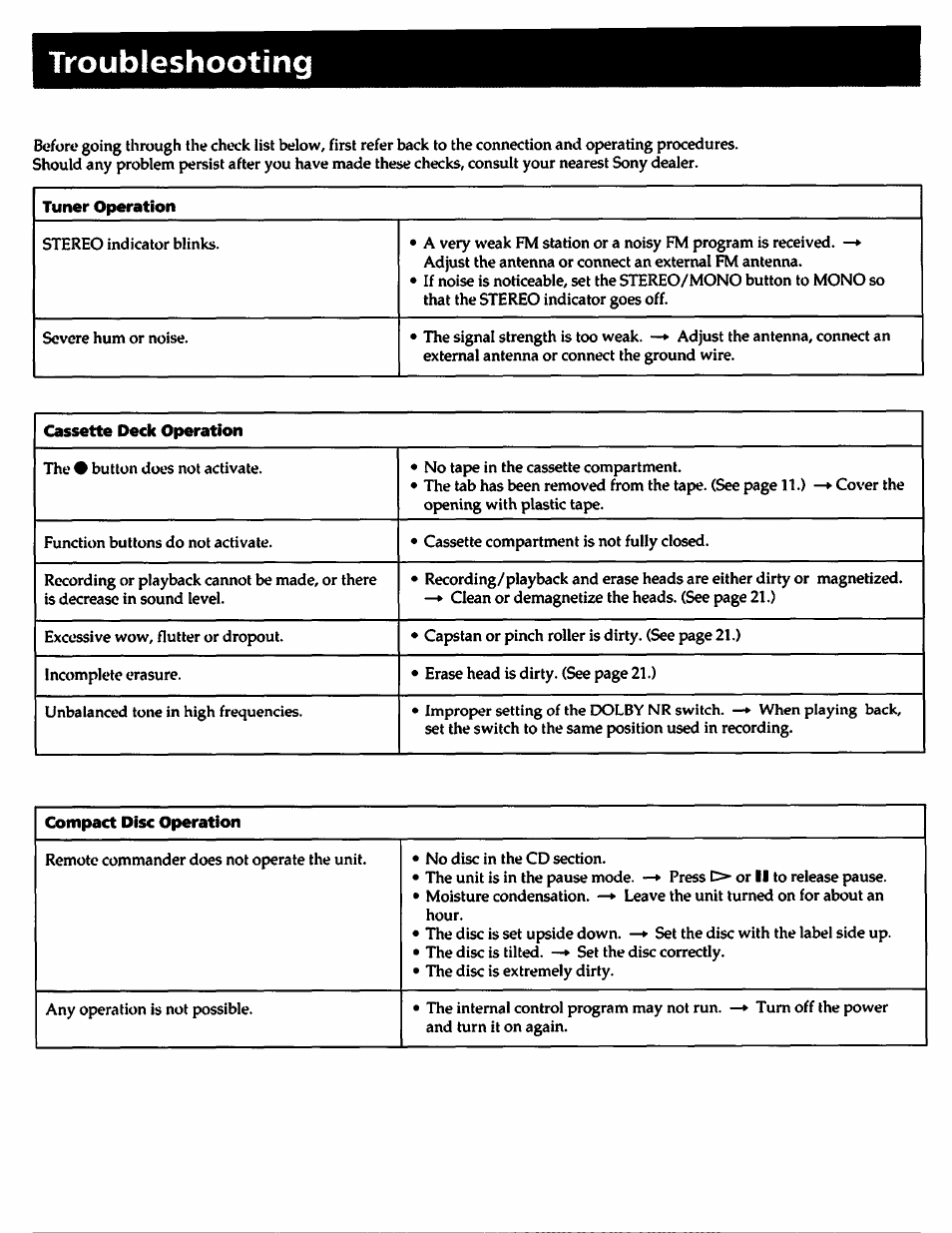 Troubleshooting, Troubleshtwting | Sony HCD-241 User Manual | Page 23 / 24