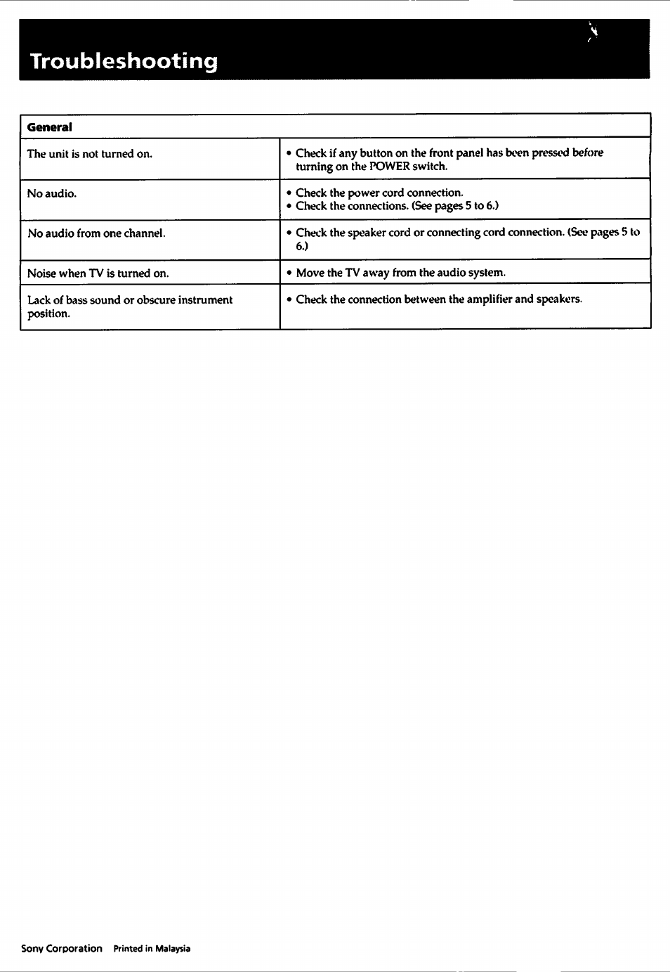 Troubleshooting | Sony HCD-241 User Manual | Page 24 / 24