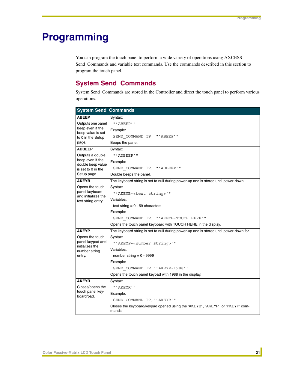 Programming, System send_commands | AMX 8.5" Color Passive LCD Touch Panels User Manual | Page 25 / 52