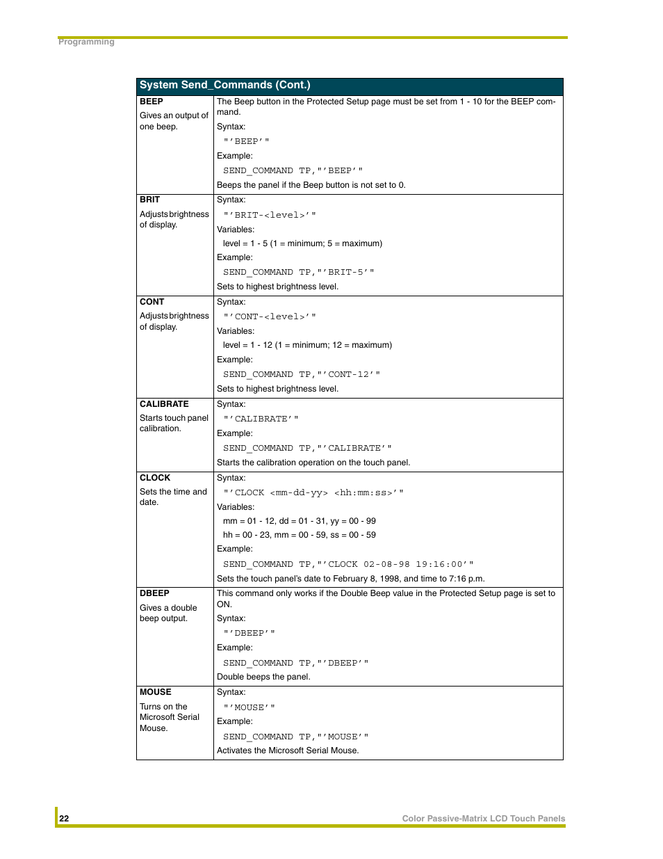 AMX 8.5" Color Passive LCD Touch Panels User Manual | Page 26 / 52