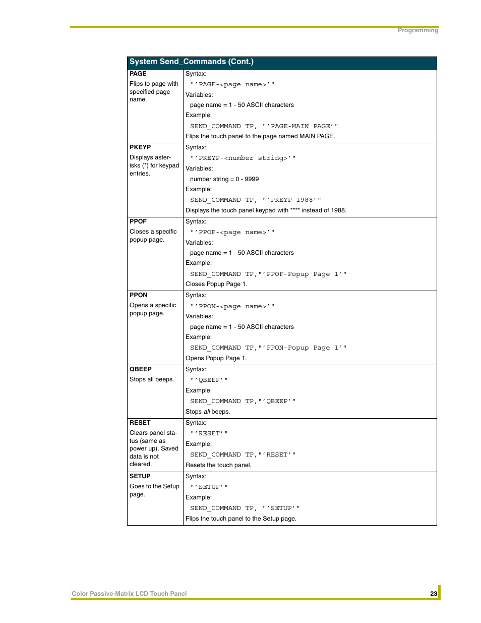 AMX 8.5" Color Passive LCD Touch Panels User Manual | Page 27 / 52