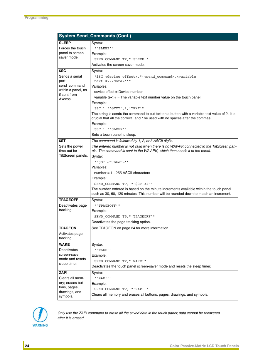 AMX 8.5" Color Passive LCD Touch Panels User Manual | Page 28 / 52