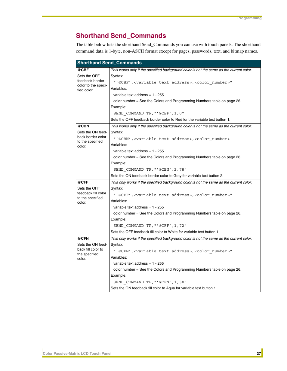 Shorthand send_commands | AMX 8.5" Color Passive LCD Touch Panels User Manual | Page 31 / 52