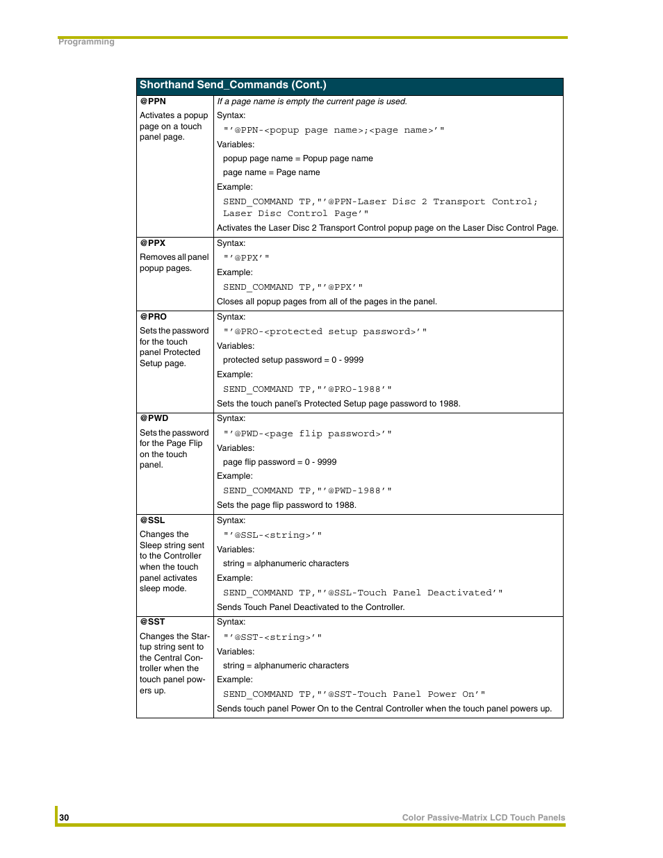 AMX 8.5" Color Passive LCD Touch Panels User Manual | Page 34 / 52