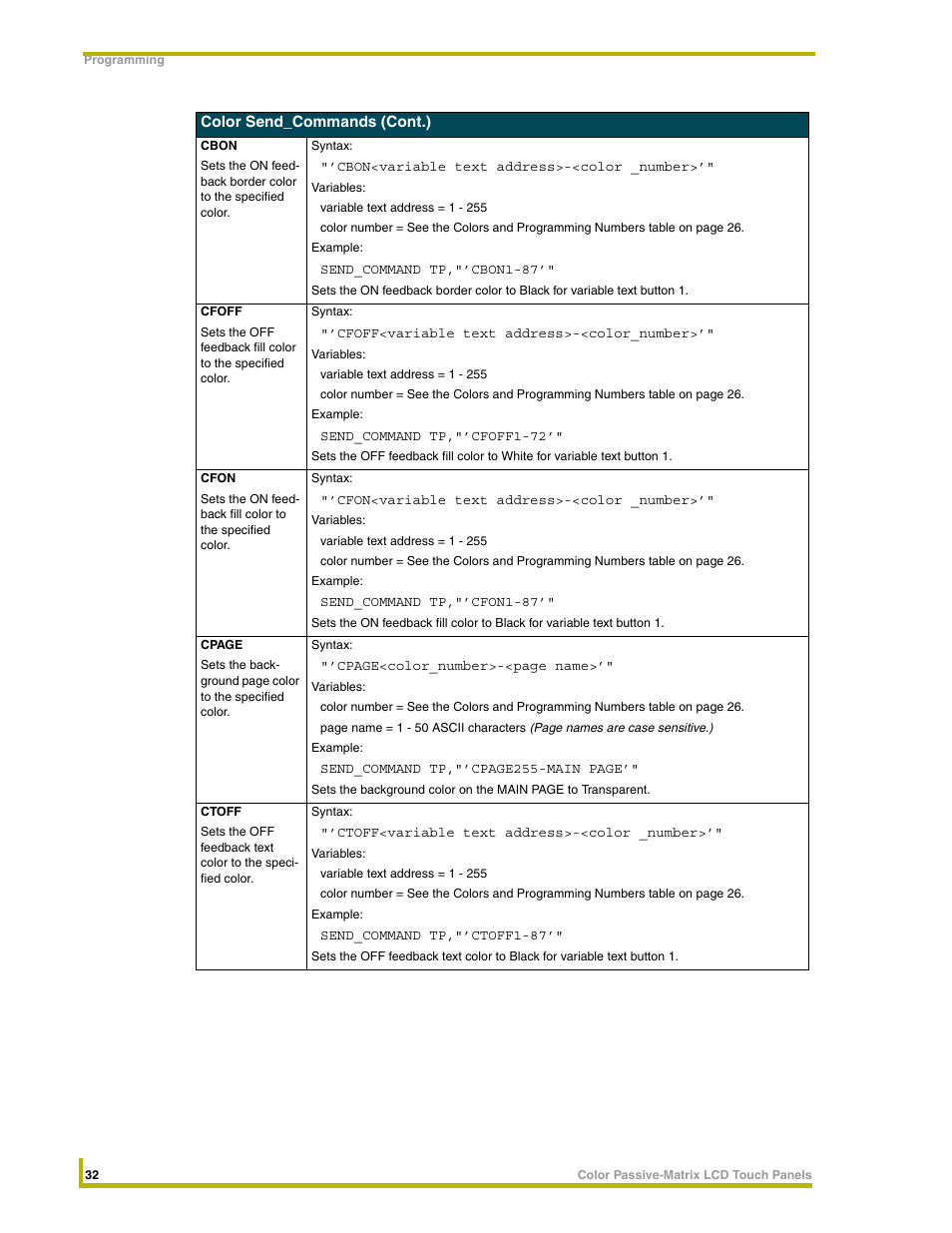 AMX 8.5" Color Passive LCD Touch Panels User Manual | Page 36 / 52