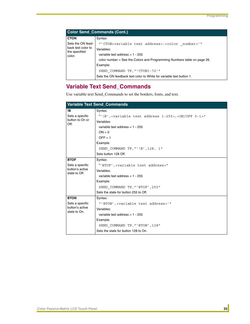 Variable text send_commands | AMX 8.5" Color Passive LCD Touch Panels User Manual | Page 37 / 52