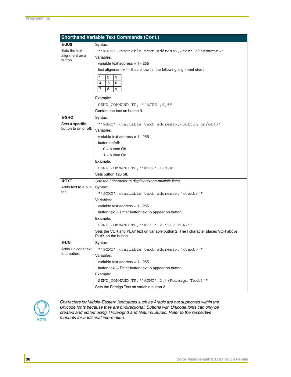 AMX 8.5" Color Passive LCD Touch Panels User Manual | Page 42 / 52