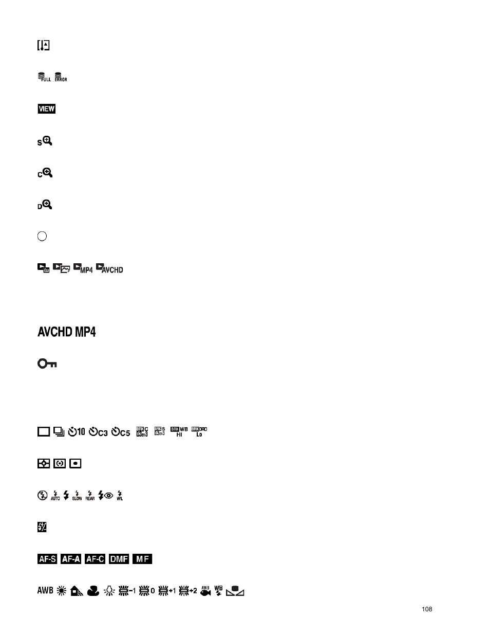 Sony ILCE-6000 User Manual | Page 113 / 458