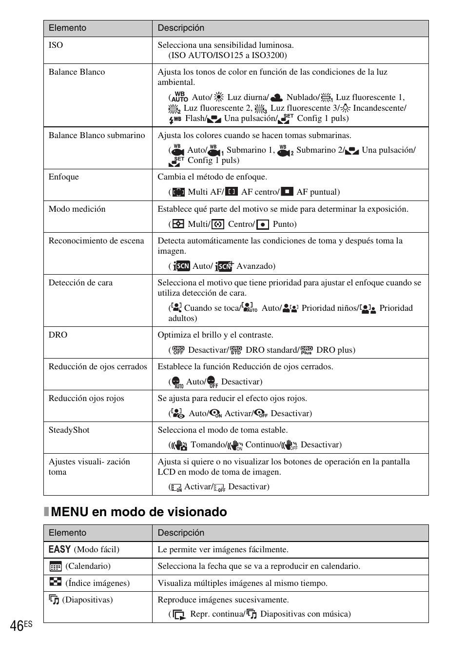 Xmenu en modo de visionado | Sony DSC-TX1 User Manual | Page 104 / 116