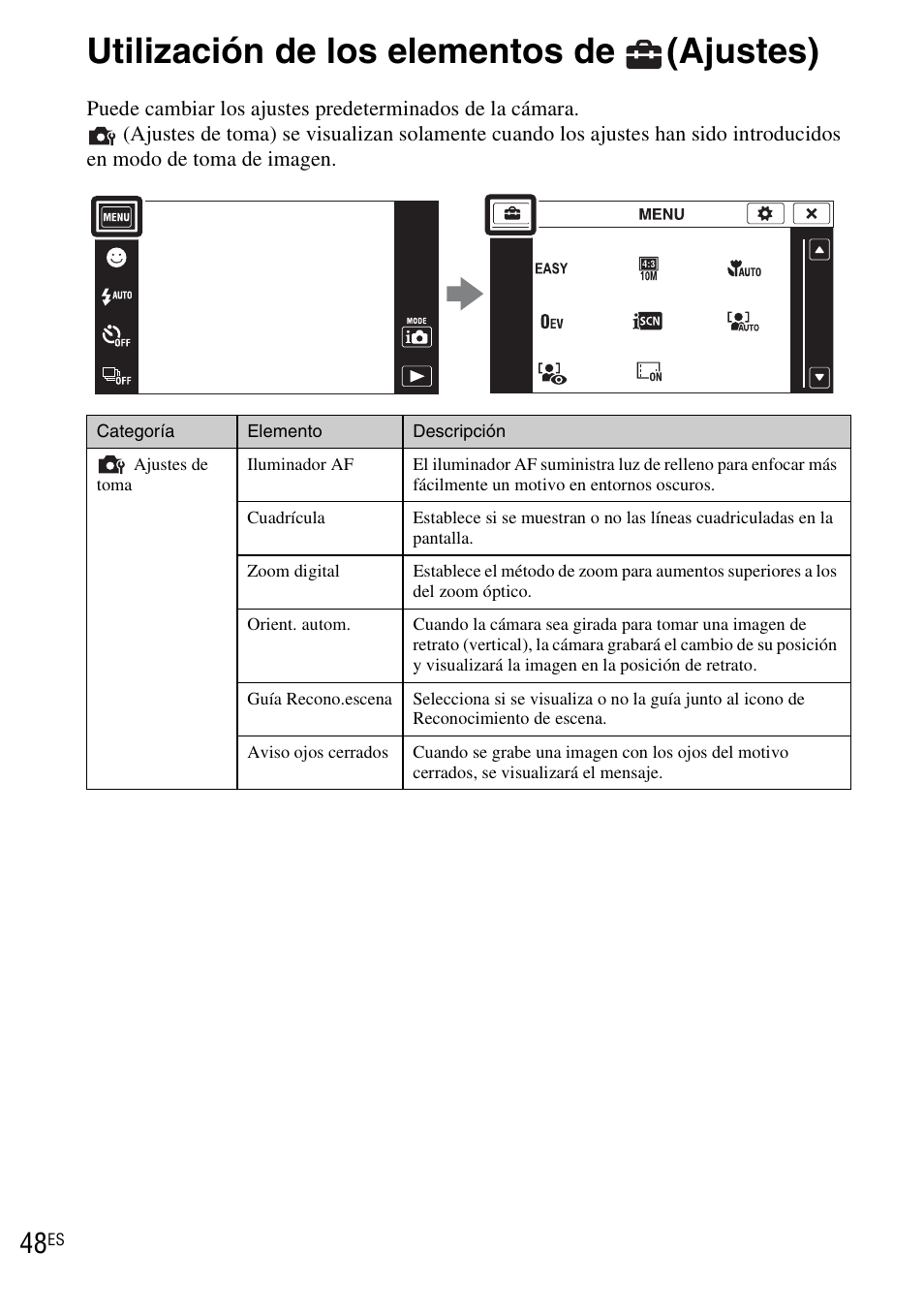 Utilización de los elementos de (ajustes), Utilización de los elementos de, Ajustes) | Sony DSC-TX1 User Manual | Page 106 / 116