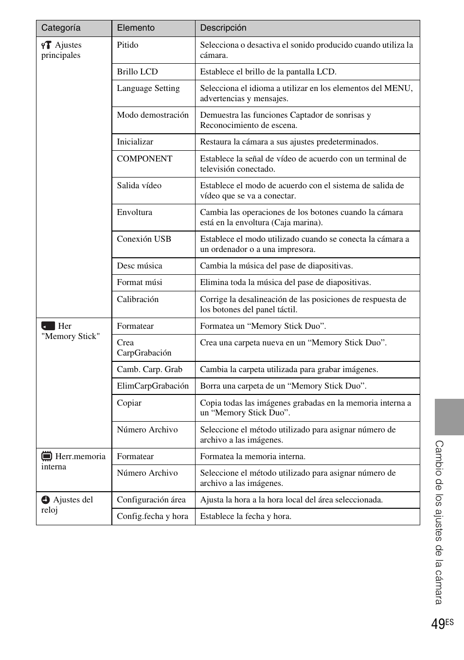 Sony DSC-TX1 User Manual | Page 107 / 116