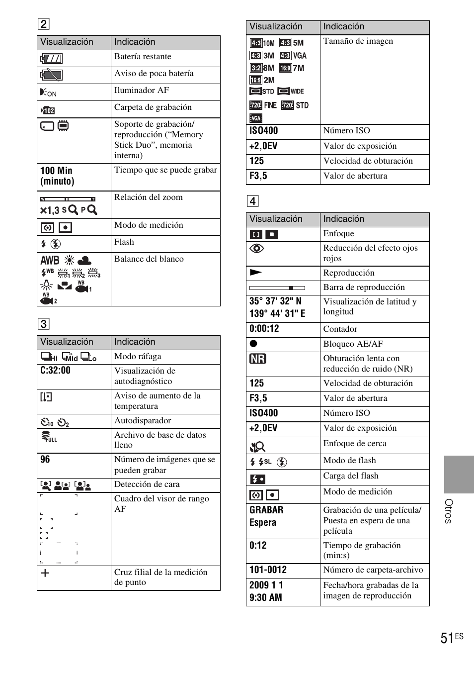 Bc d | Sony DSC-TX1 User Manual | Page 109 / 116
