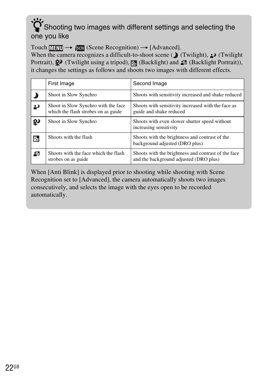 Sony DSC-TX1 User Manual | Page 22 / 116