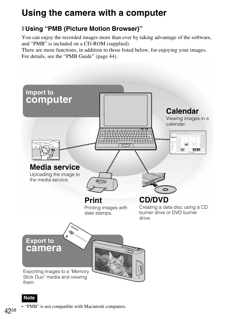 Using the camera with a computer, Camera, Computer | Media service, Print, Cd/dvd, Calendar | Sony DSC-TX1 User Manual | Page 42 / 116