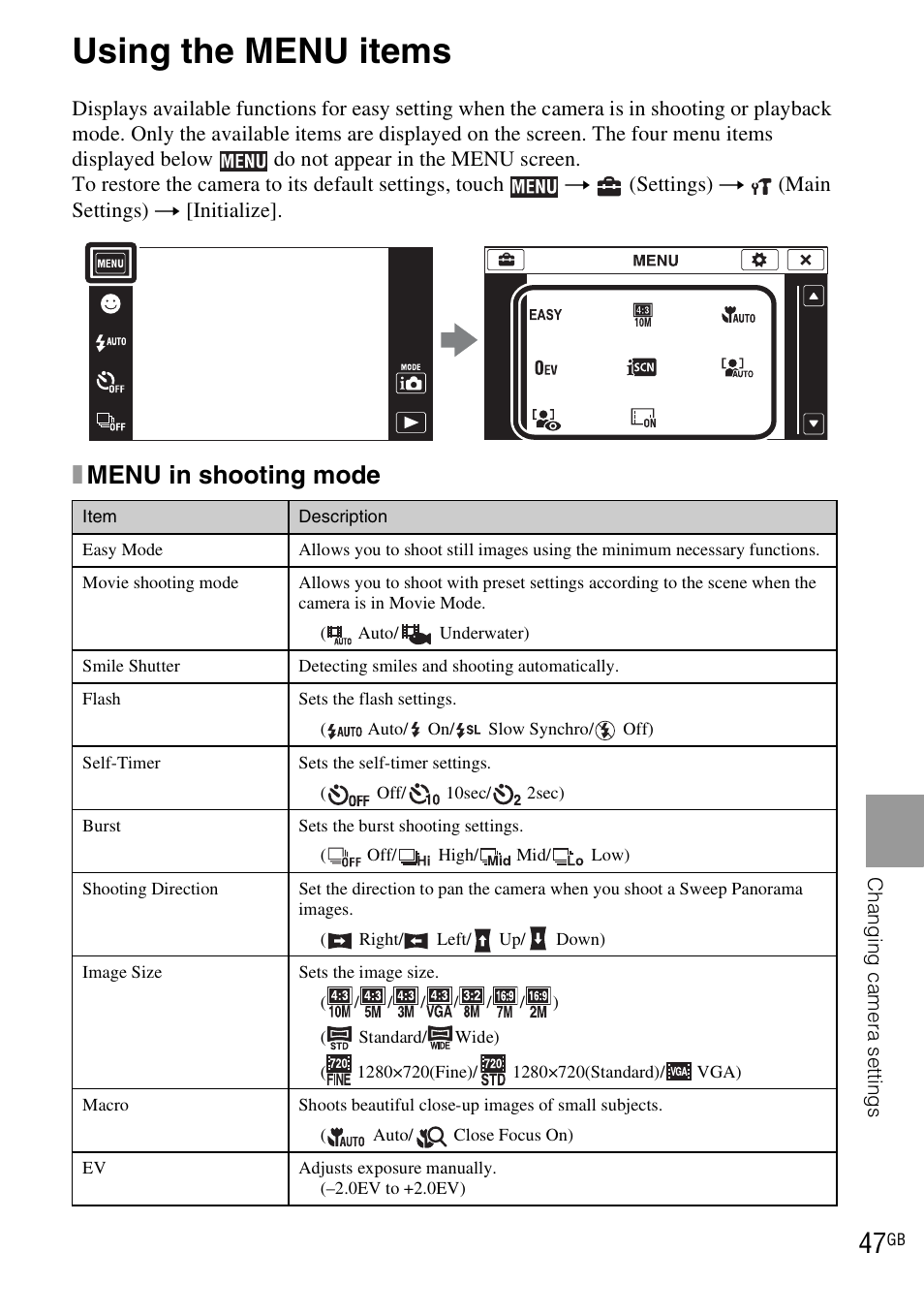 Using the menu items, Xmenu in shooting mode | Sony DSC-TX1 User Manual | Page 47 / 116
