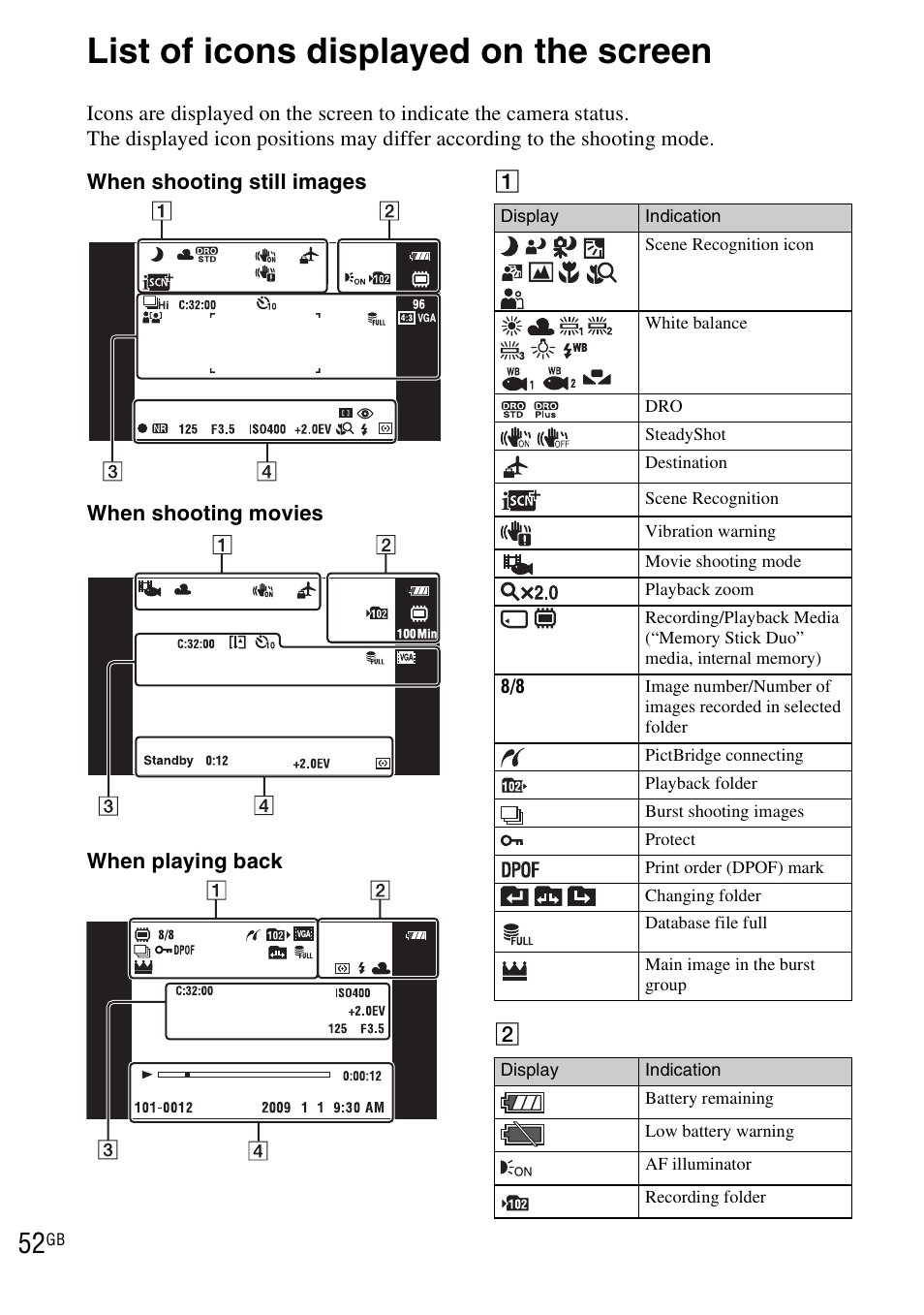 Others, List of icons displayed on the screen | Sony DSC-TX1 User Manual | Page 52 / 116