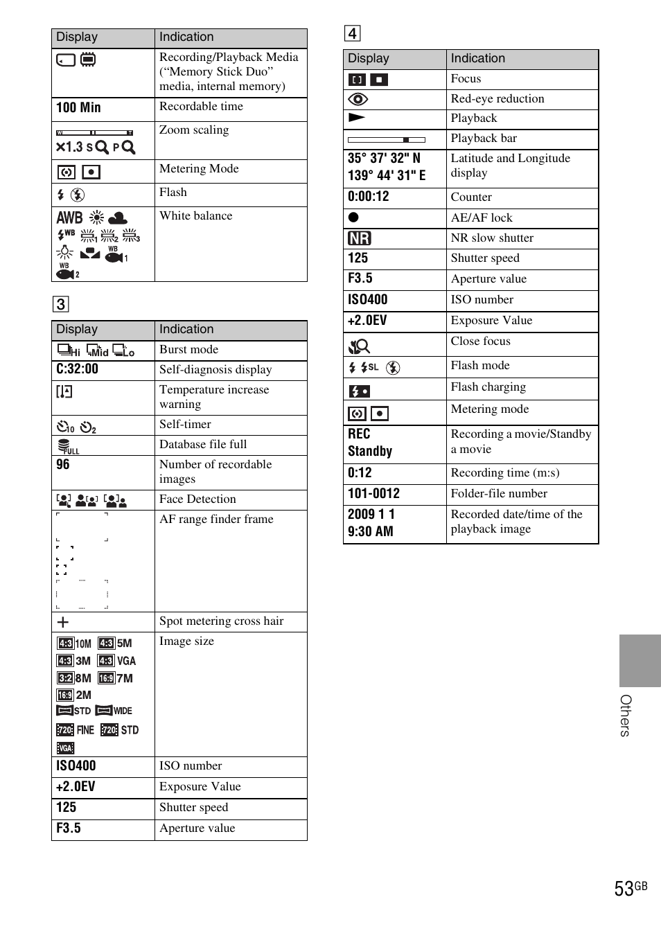 Sony DSC-TX1 User Manual | Page 53 / 116