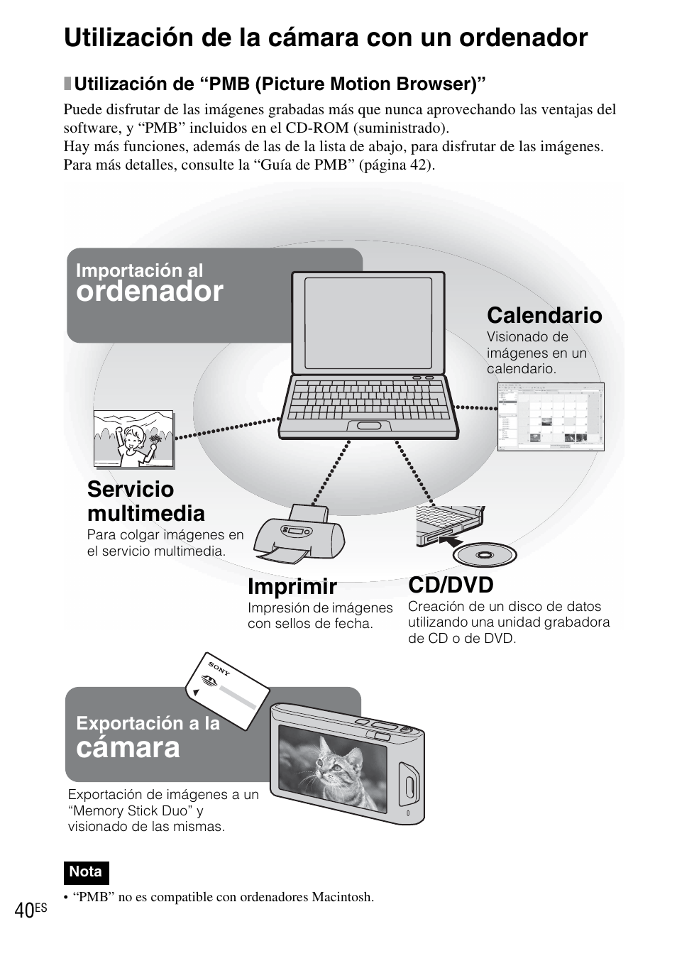 Utilización de la cámara con un ordenador, Cámara, Ordenador | Servicio multimedia, Imprimir, Cd/dvd, Calendario | Sony DSC-TX1 User Manual | Page 98 / 116