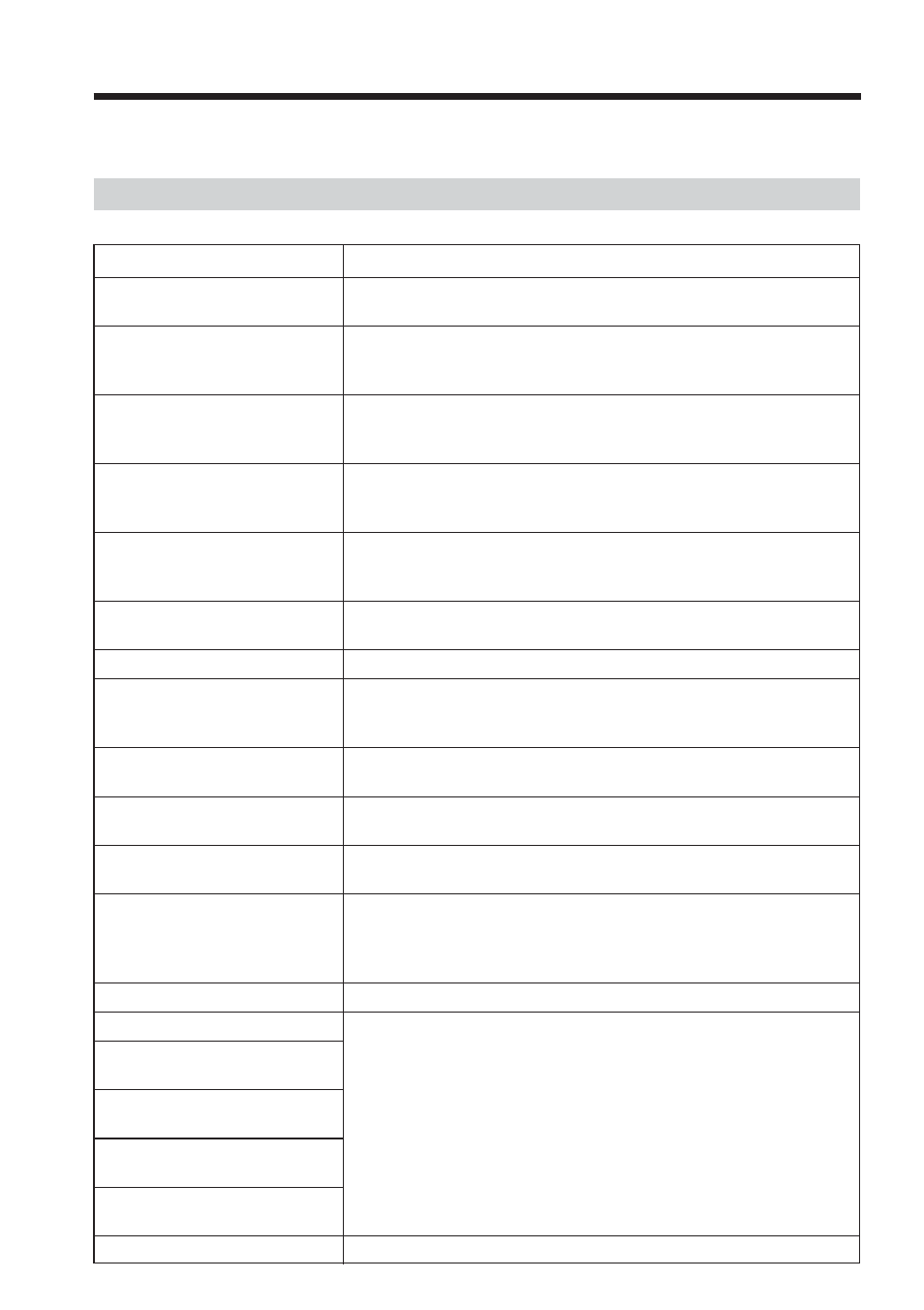 Messages, General | Sony DCR-IP5 User Manual | Page 102 / 124