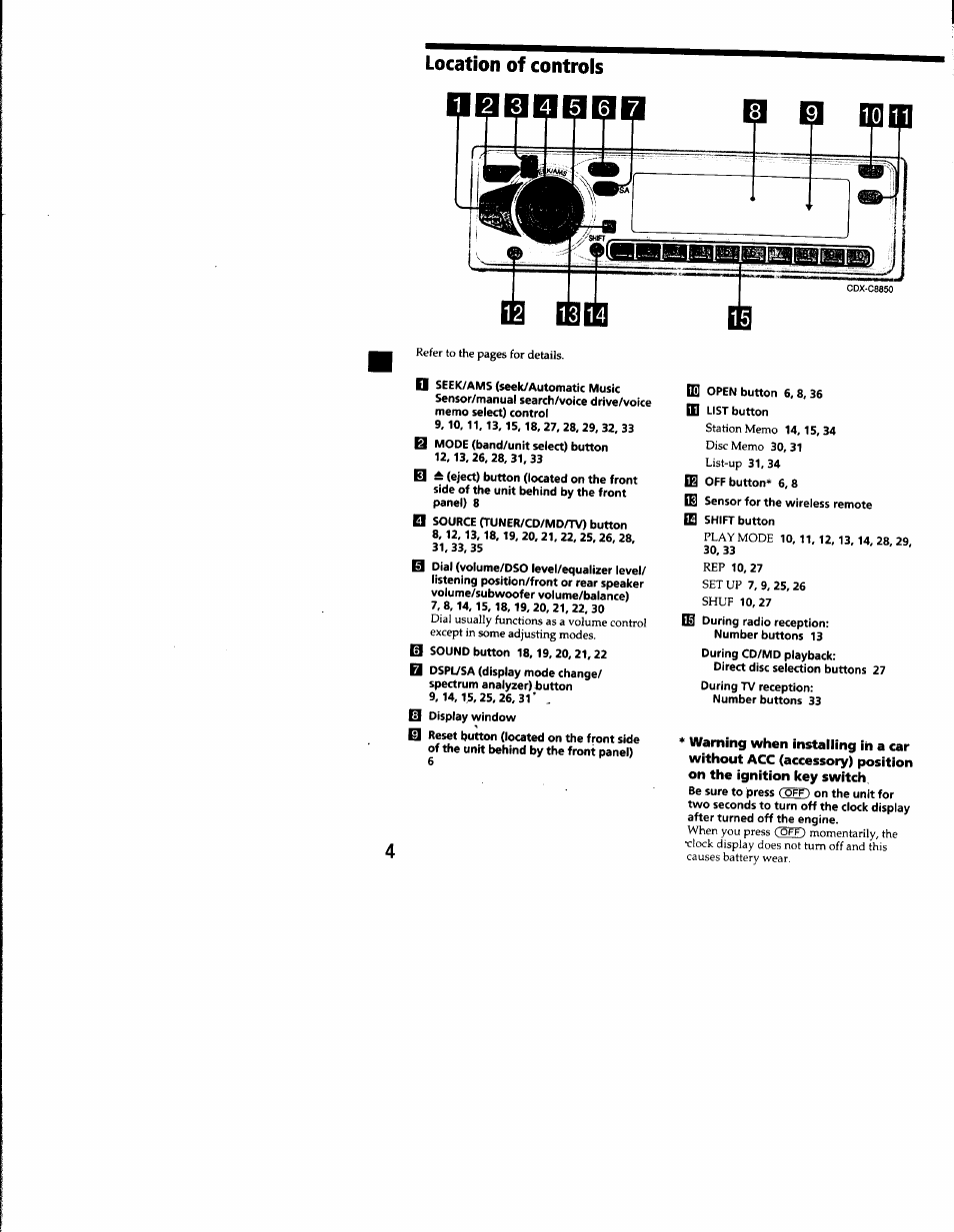 Location of controls, M mm, P p ebed | Sony CDX-C8850 User Manual | Page 4 / 52