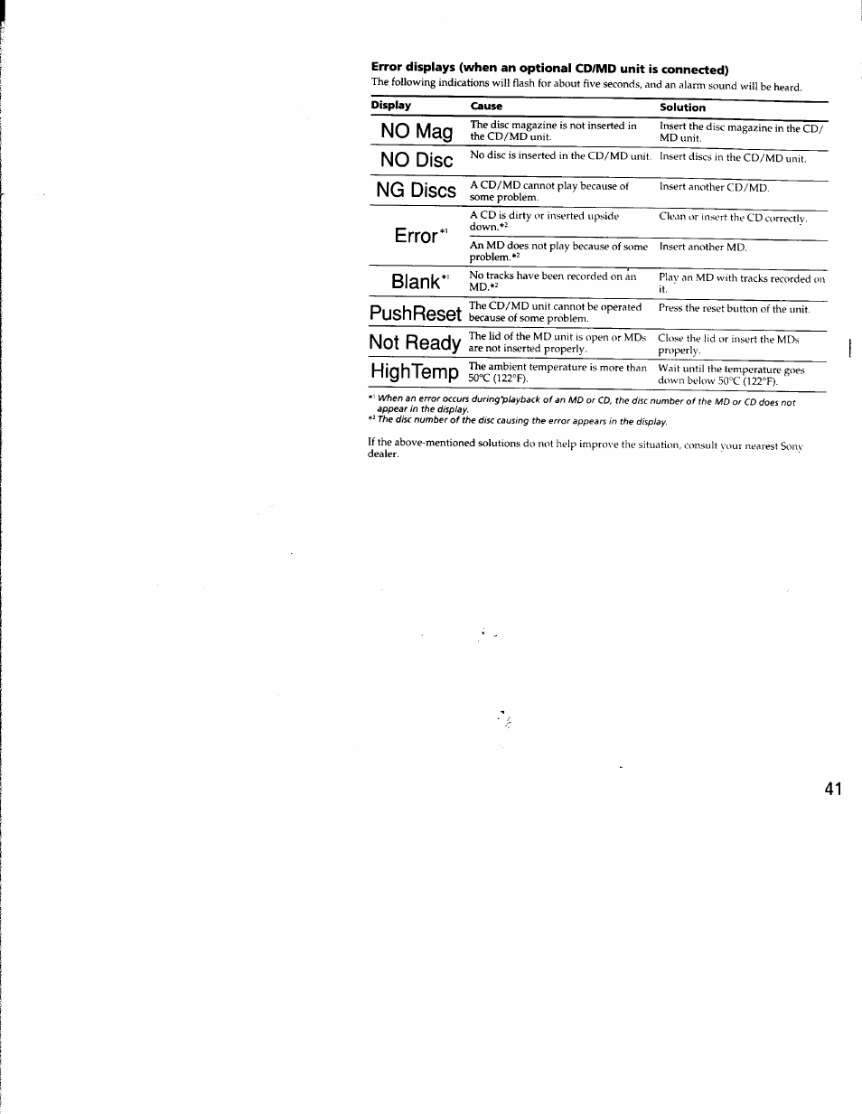 No mag, No disc, Ng discs | Error, Blank, Pushreset, Not ready, Hightemp | Sony CDX-C8850 User Manual | Page 41 / 52