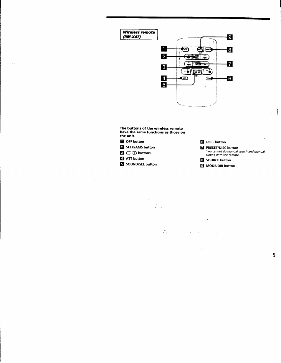 0 qcd | Sony CDX-C8850 User Manual | Page 5 / 52