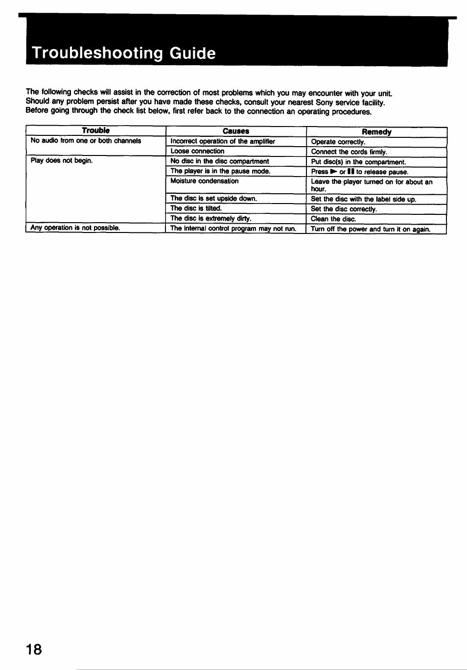 Troubleshooting guide | Sony CDP-C331 User Manual | Page 18 / 18