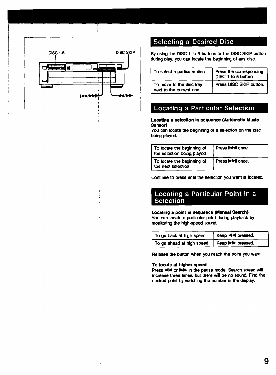 Selecting a desired disc, Locating a particular selection, Locating a particular point in a selection | Locating a point in sequence (manual search) | Sony CDP-C331 User Manual | Page 9 / 18
