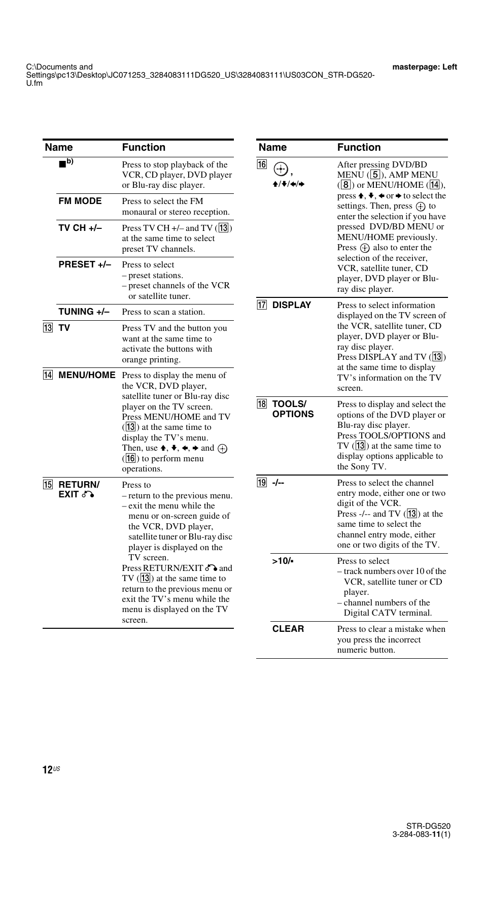 Sony STR-DG520 User Manual | Page 12 / 64