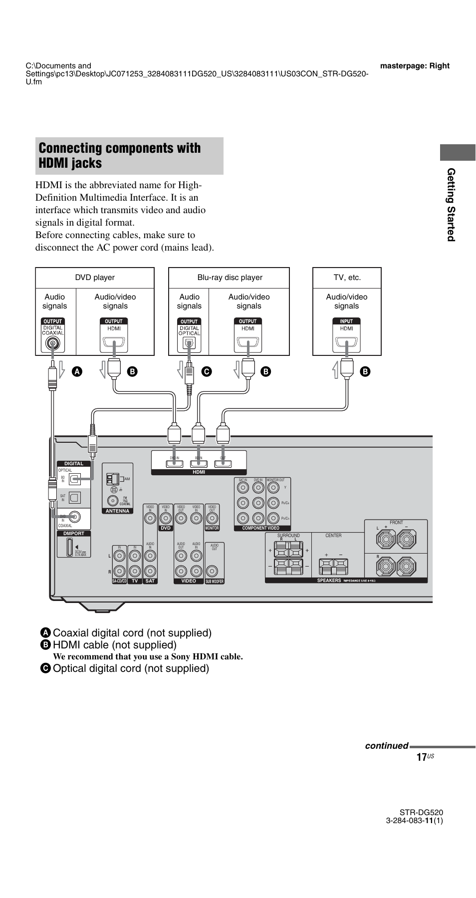 E 17, Connecting components with hdmi jacks, Coptical digital cord (not supplied) | We recommend that you use a sony hdmi cable, Continued, Dvd player, Audio signals audio/video signals | Sony STR-DG520 User Manual | Page 17 / 64