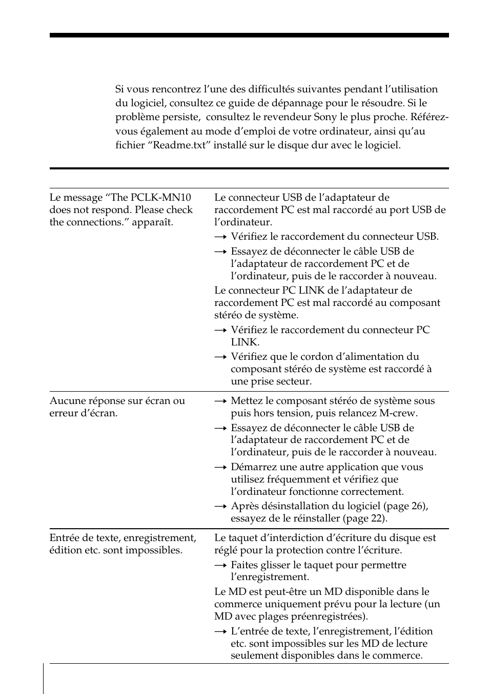 Guide de dépannage | Sony NAS-CZ1 User Manual | Page 60 / 241