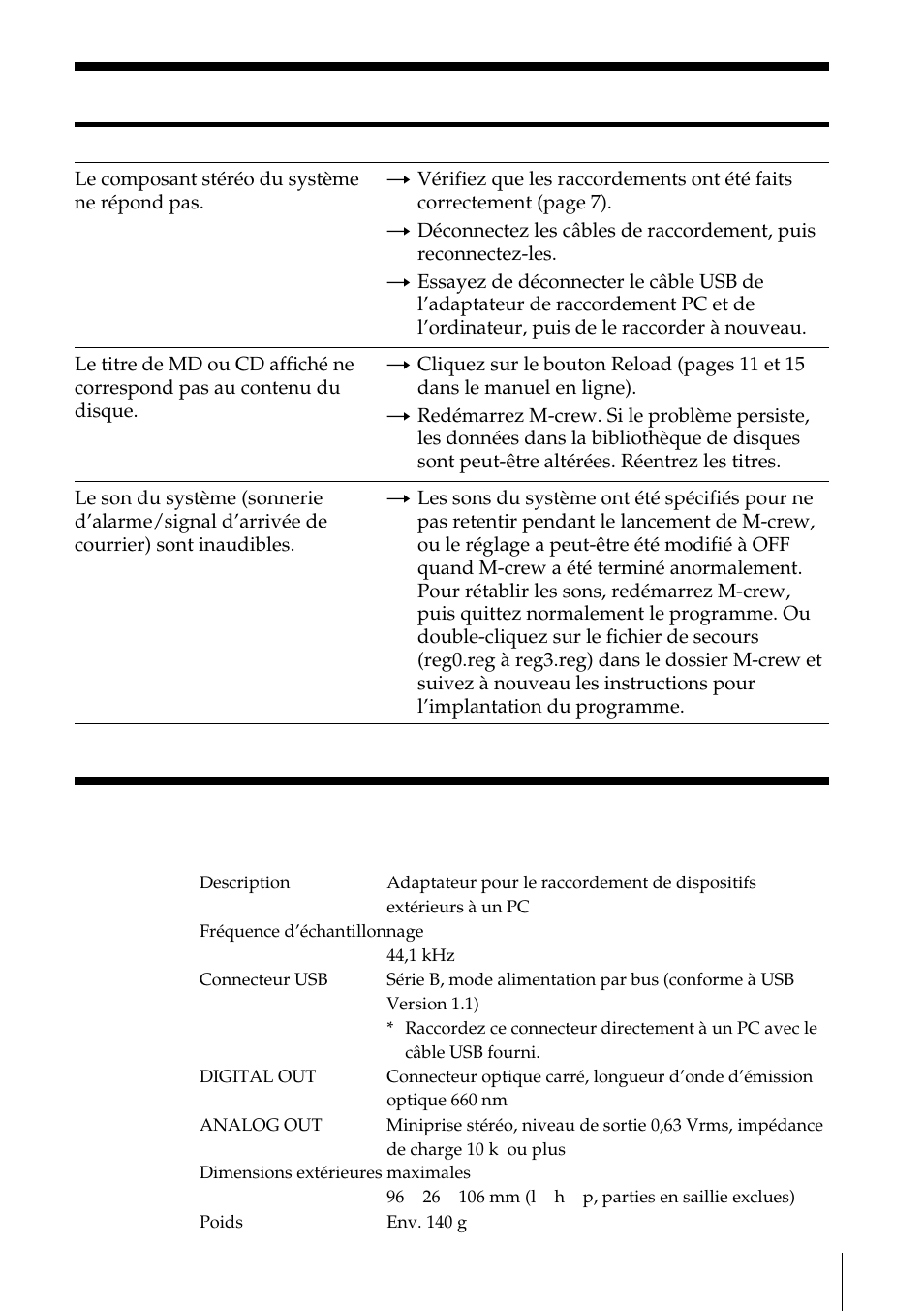 Spécifications du cav-mn10 | Sony NAS-CZ1 User Manual | Page 61 / 241