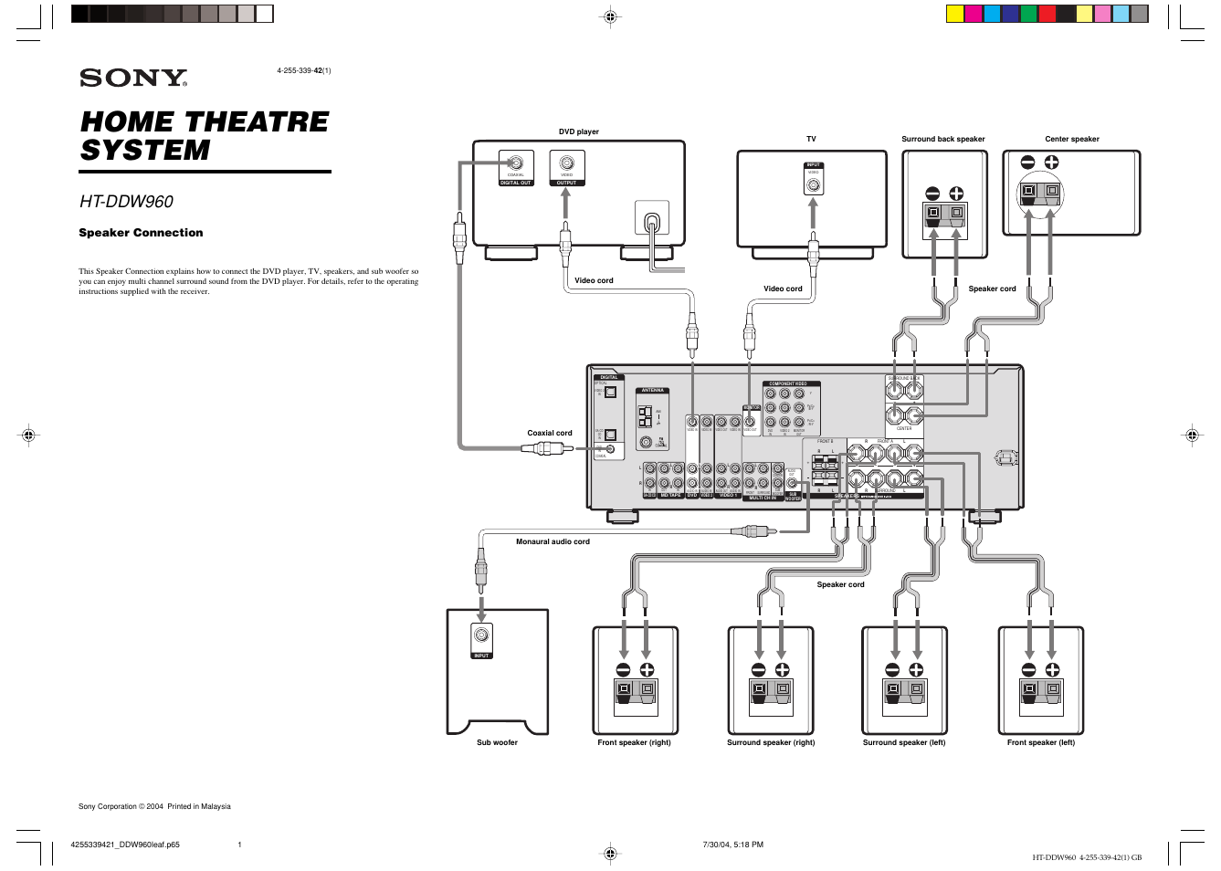 Sony HT-DDW960 User Manual | 1 page