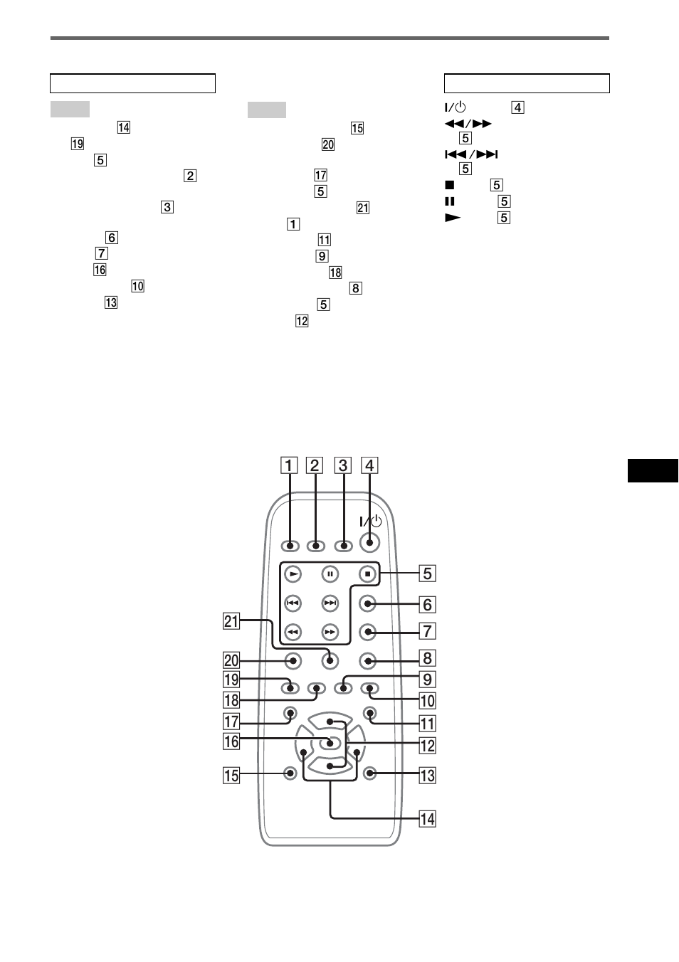 Remote control | Sony HCD-HP7 User Manual | Page 35 / 36