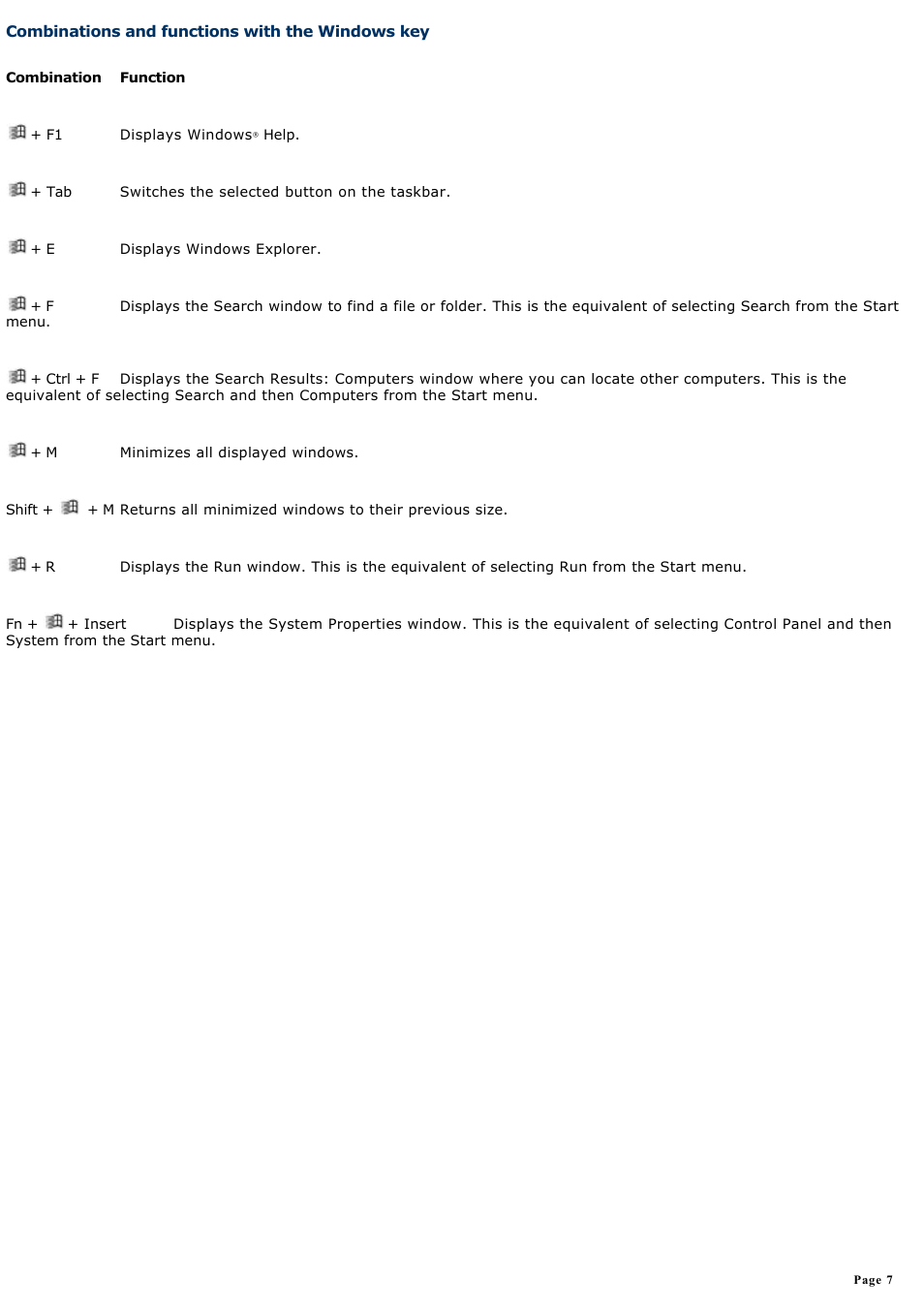 Combinations and functions with the windows key | Sony PCG-R505ELK User Manual | Page 7 / 214