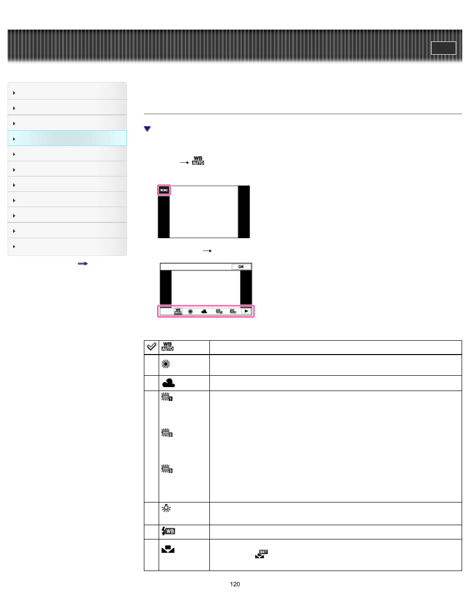 White balance, Cyber-shot user guide | Sony DSC-TX200V User Manual | Page 120 / 281