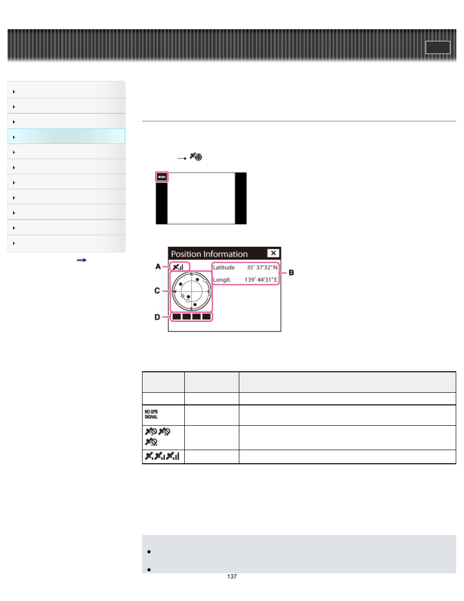 Position information (dsc-tx200v only), Cyber-shot user guide | Sony DSC-TX200V User Manual | Page 137 / 281